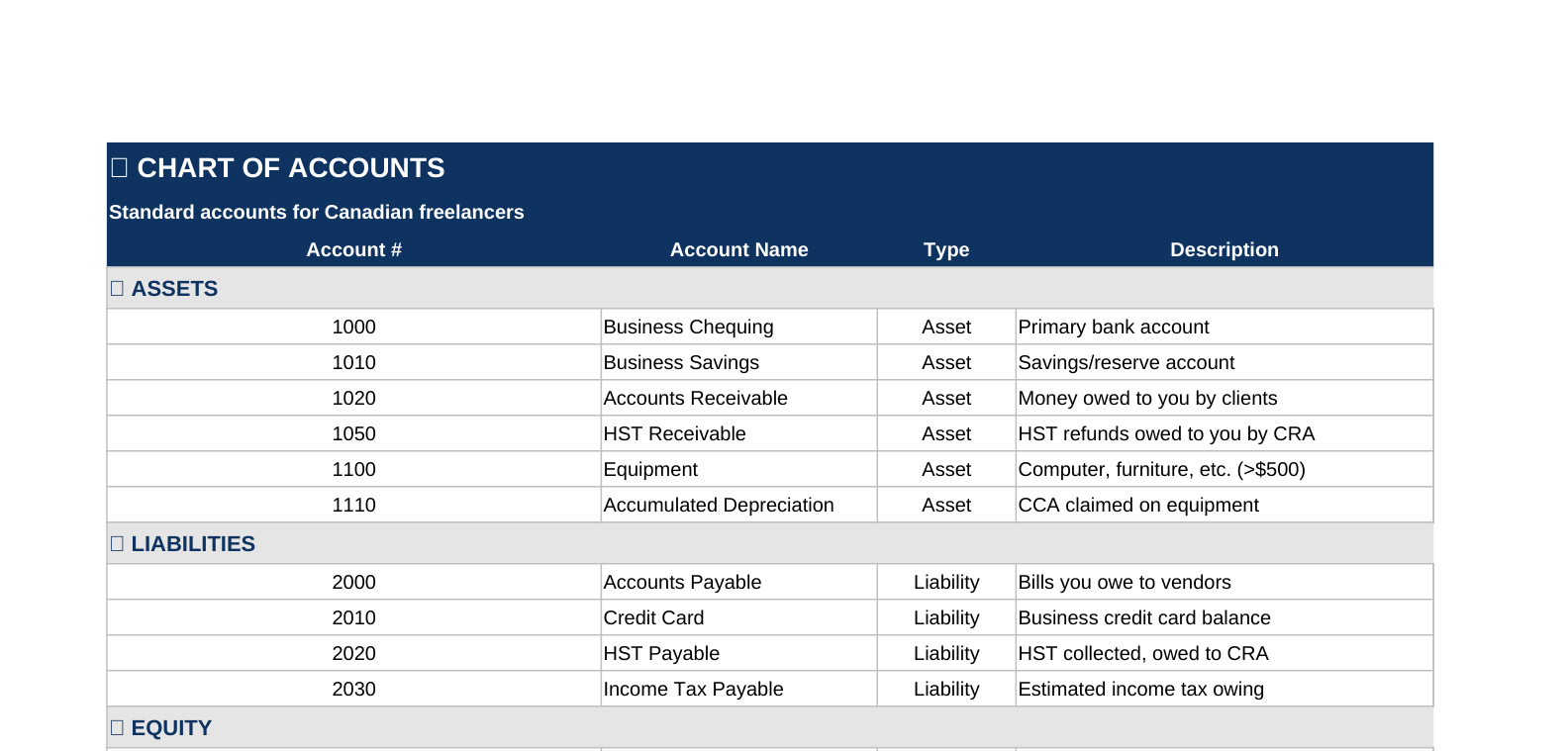 Bookkeeping Template โ real screenshot of the v1.1 workbook