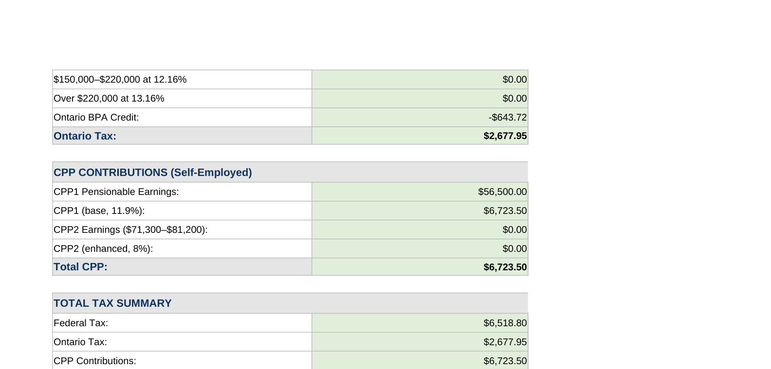 Instalment Calculator — real screenshot of the v1.1 workbook